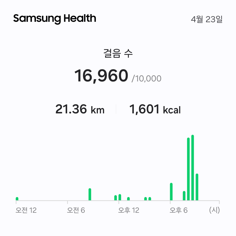 만보네 이미지