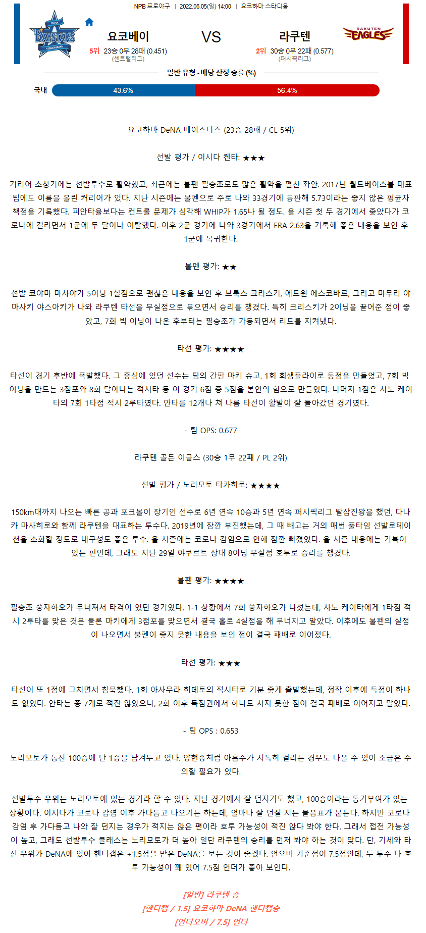 와이즈WISE 이미지