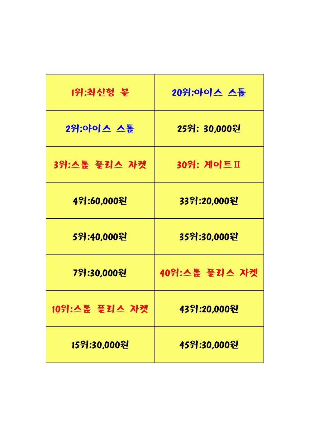뉴스타볼링장 이미지