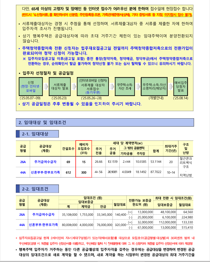 리츠A 이미지