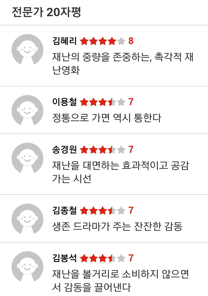 나오미 왓츠가 톰 홀랜드에게"너는 평생 내 가족이야"라고 말한 이유 | 인스티즈