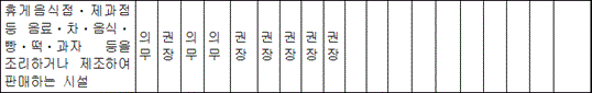 신설이용원 이미지
