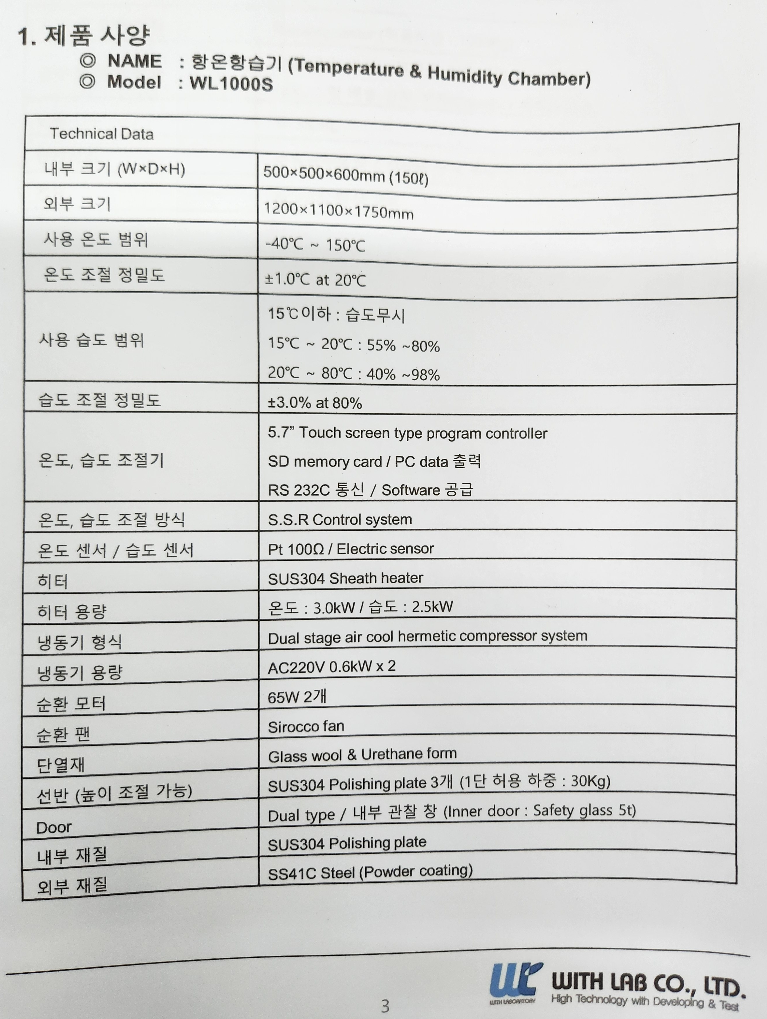 위드랩 이미지