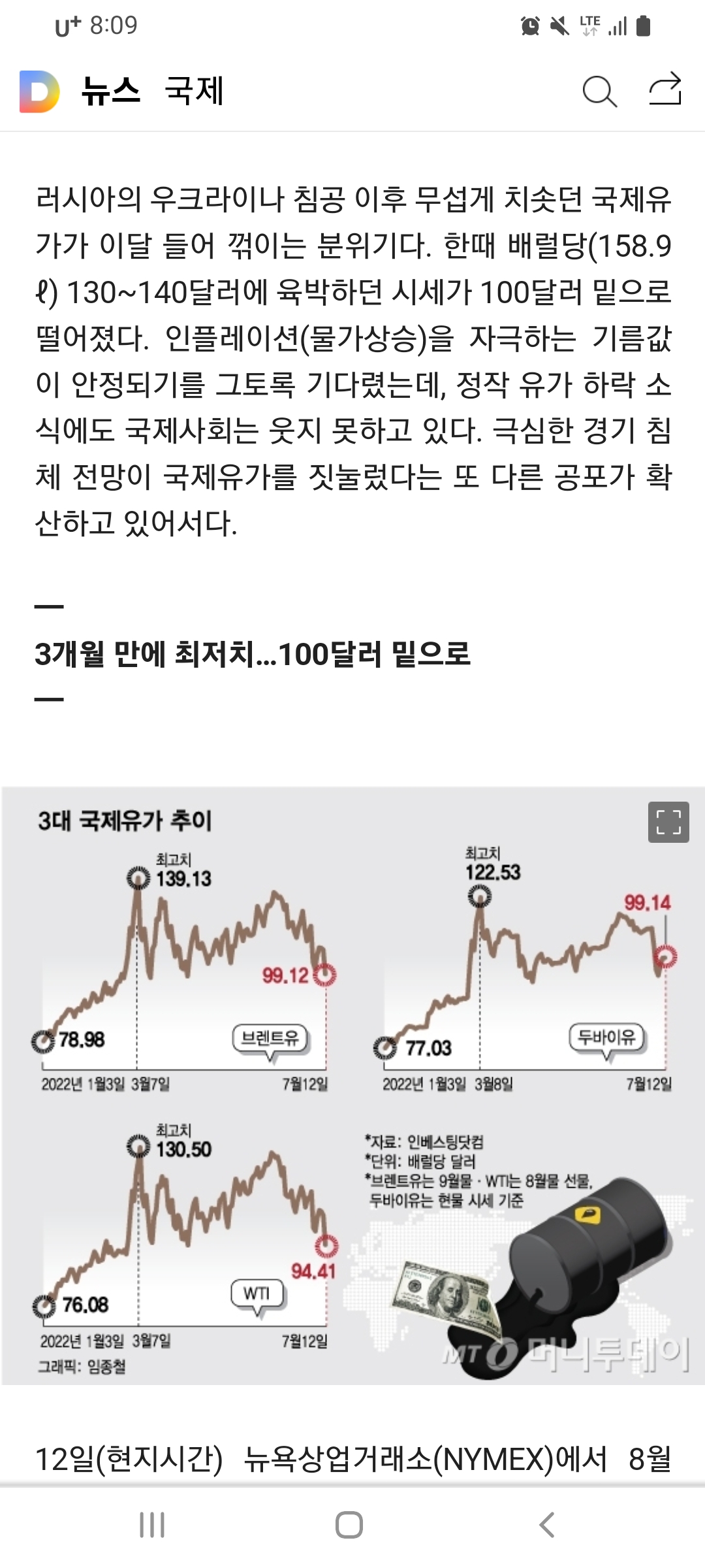 100달러 아래로 정상화된 원유 가격 - 경제 이야기 - 경제 부동산 그리고 소소한 이야기