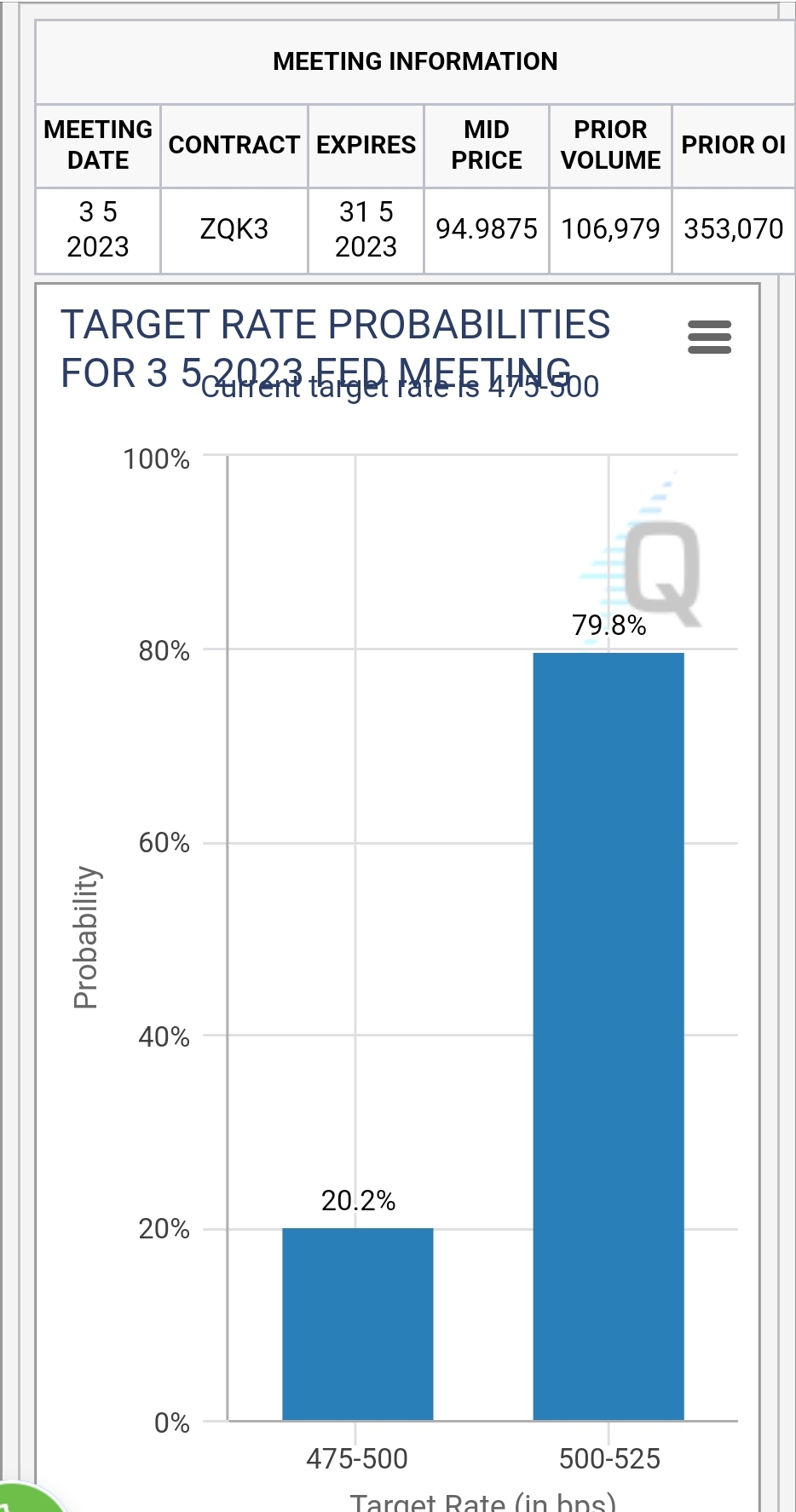 간단히 몇가지만 - 경제 이야기 - 경제 부동산 그리고 소소한 이야기
