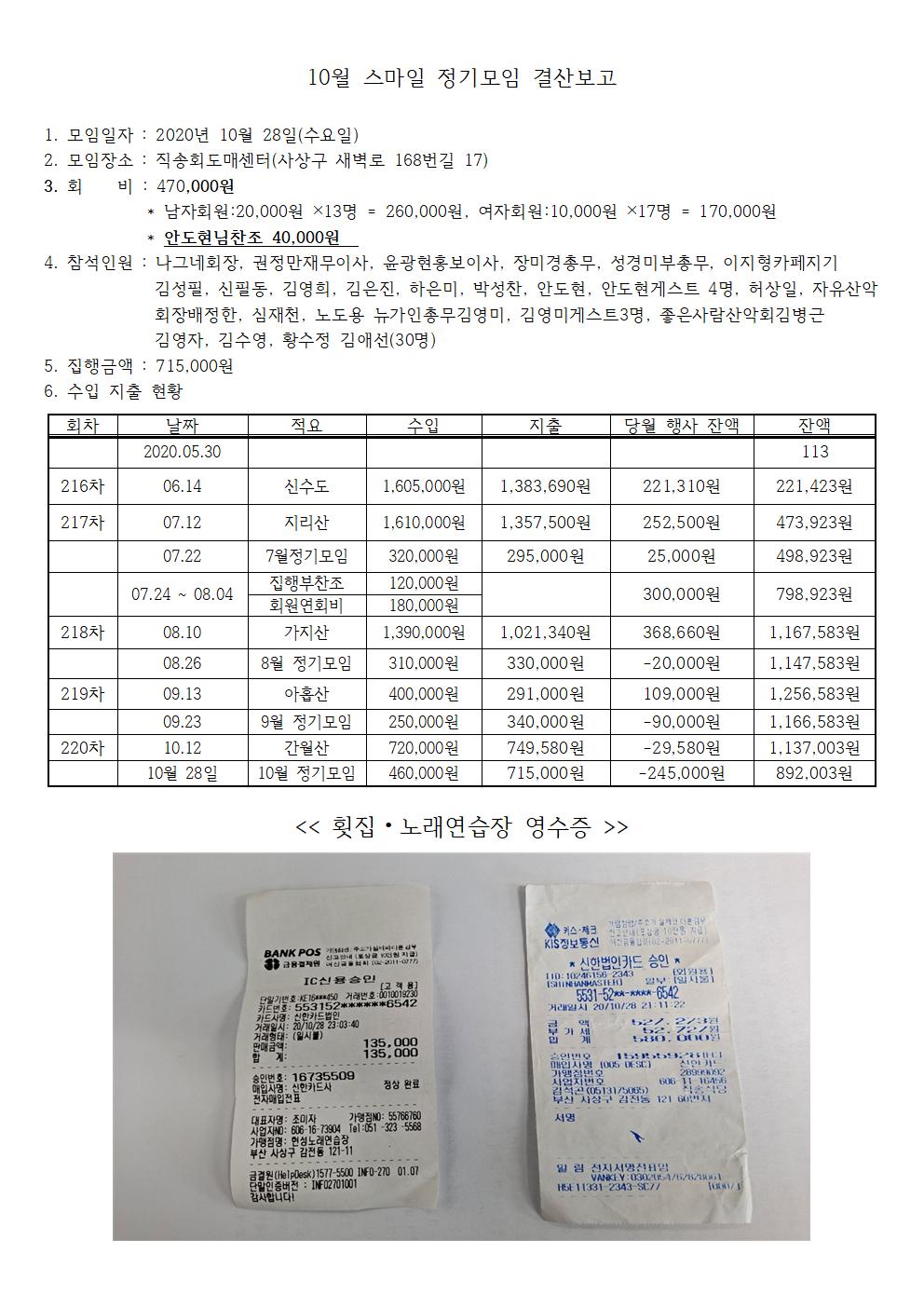 싱싱노래연습장 이미지