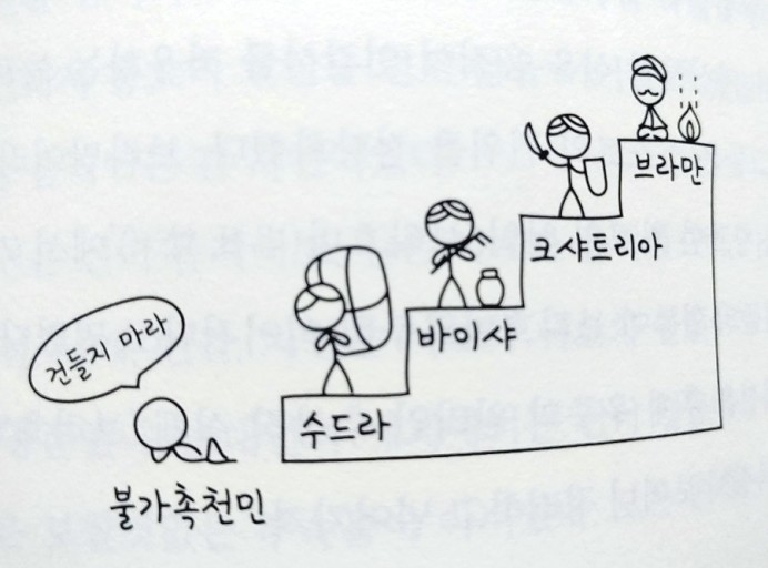 스프링거 이미지