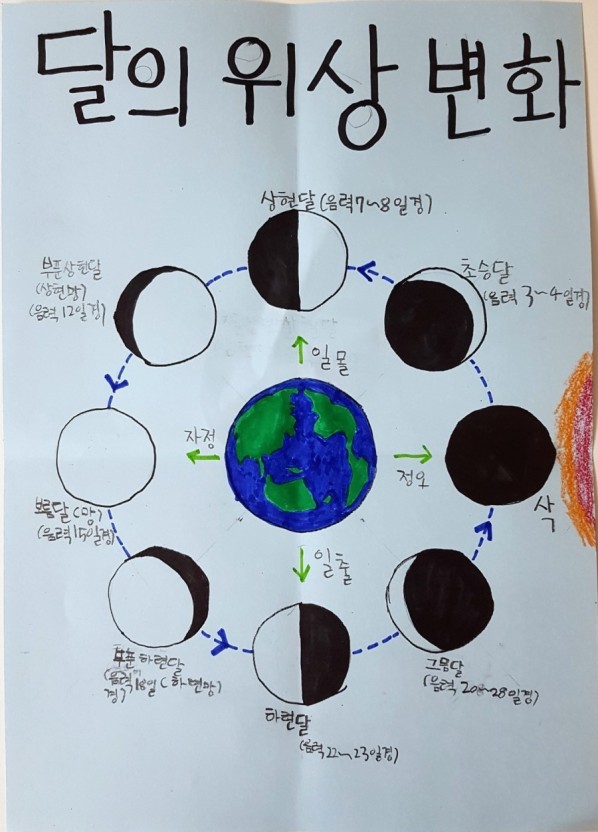 그믐 이미지