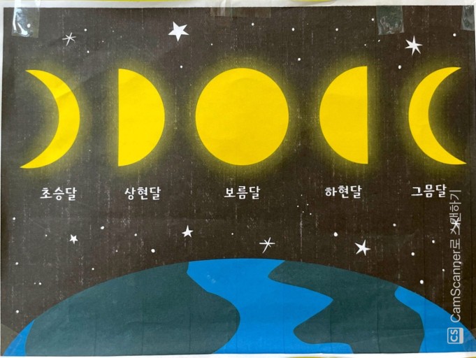 그믐 이미지