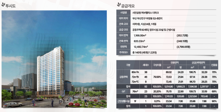 허브모델 이미지