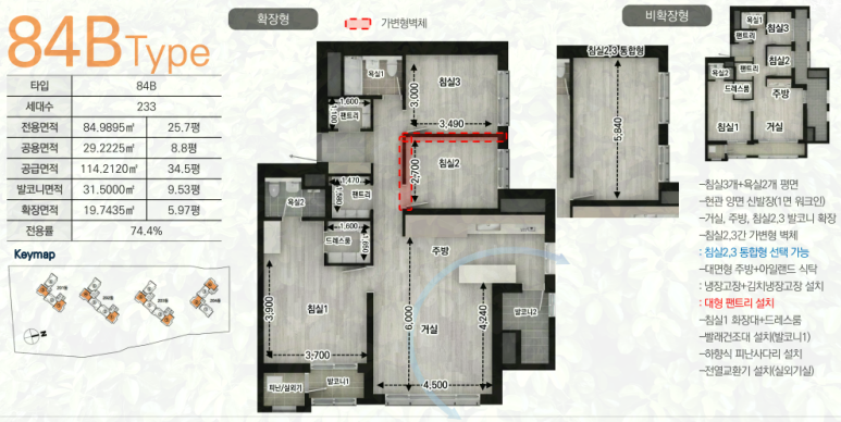 클래스원 이미지
