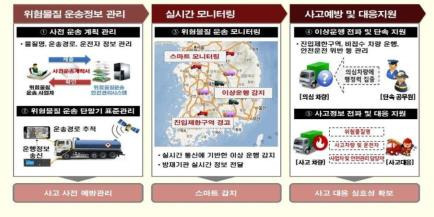 위바 이미지