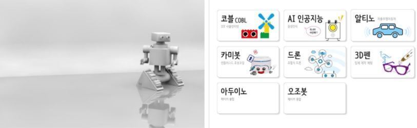 크레듀코딩 이미지