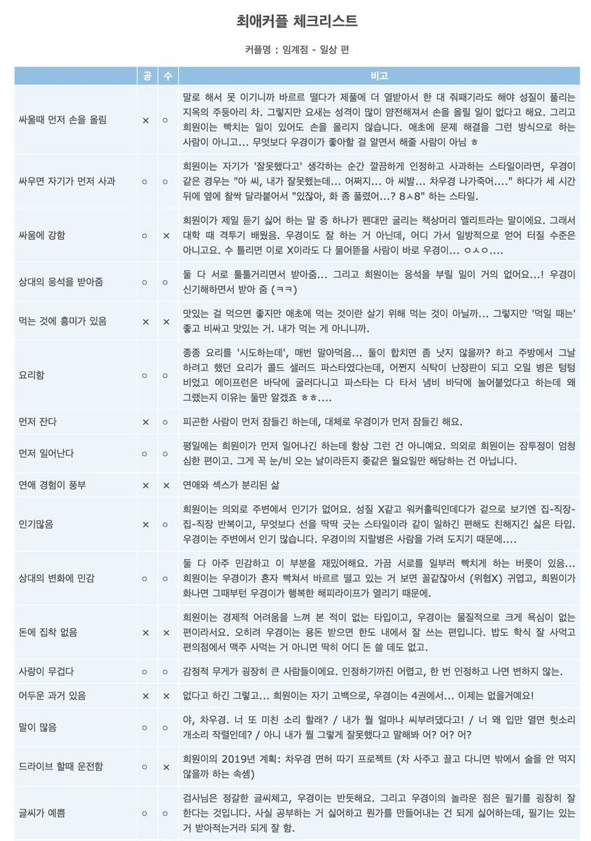 에디파 이미지