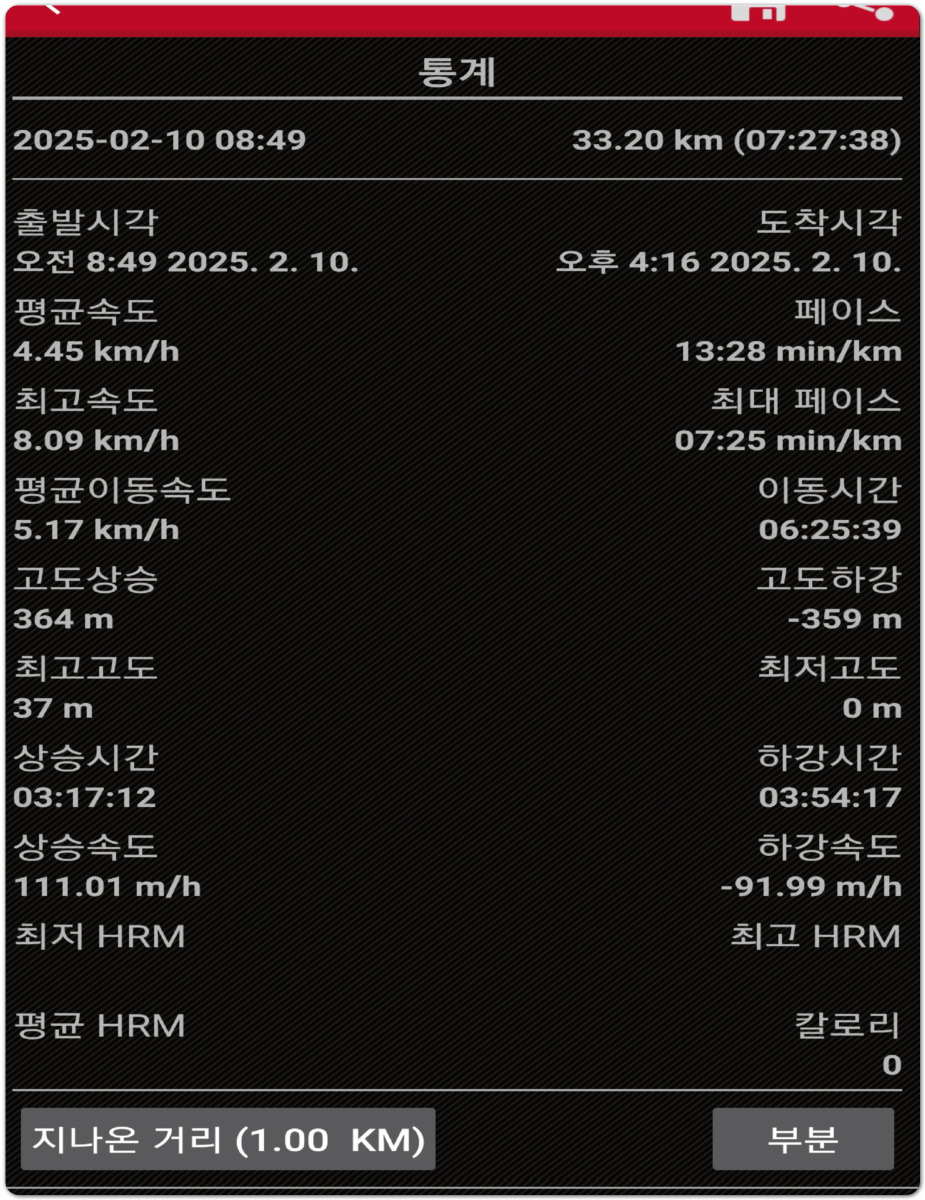 궁평항3호 이미지
