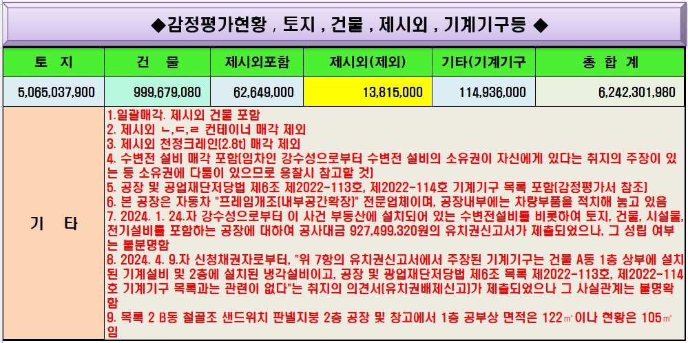 제이에스이엔지 이미지