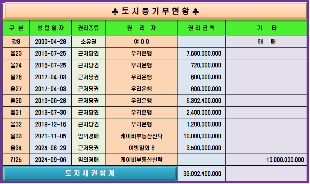 우미관호텔 이미지