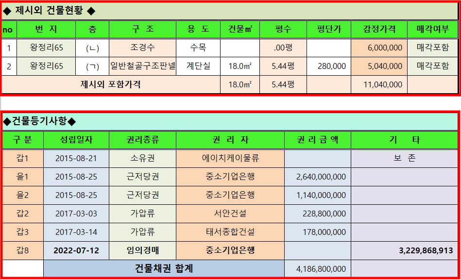 에이치케이물류 이미지