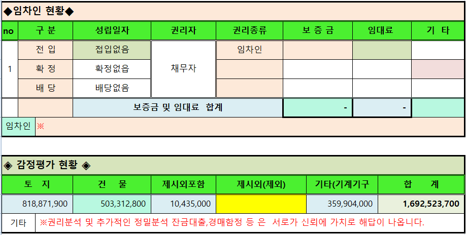 엘에프씨 이미지