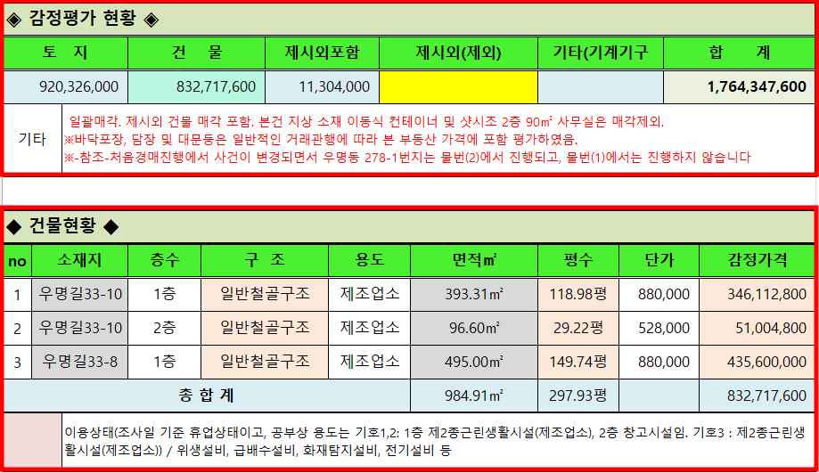 영식품 이미지
