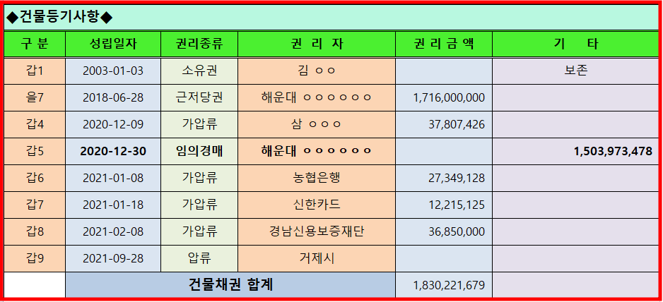 힐탑모텔 이미지