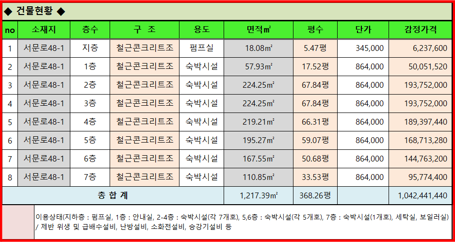 힐탑모텔 이미지
