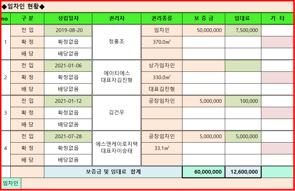 에이치케이물류 이미지