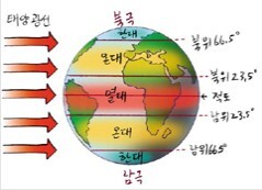 상화 이미지