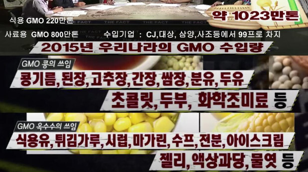 글루텐과사람들연구소 이미지