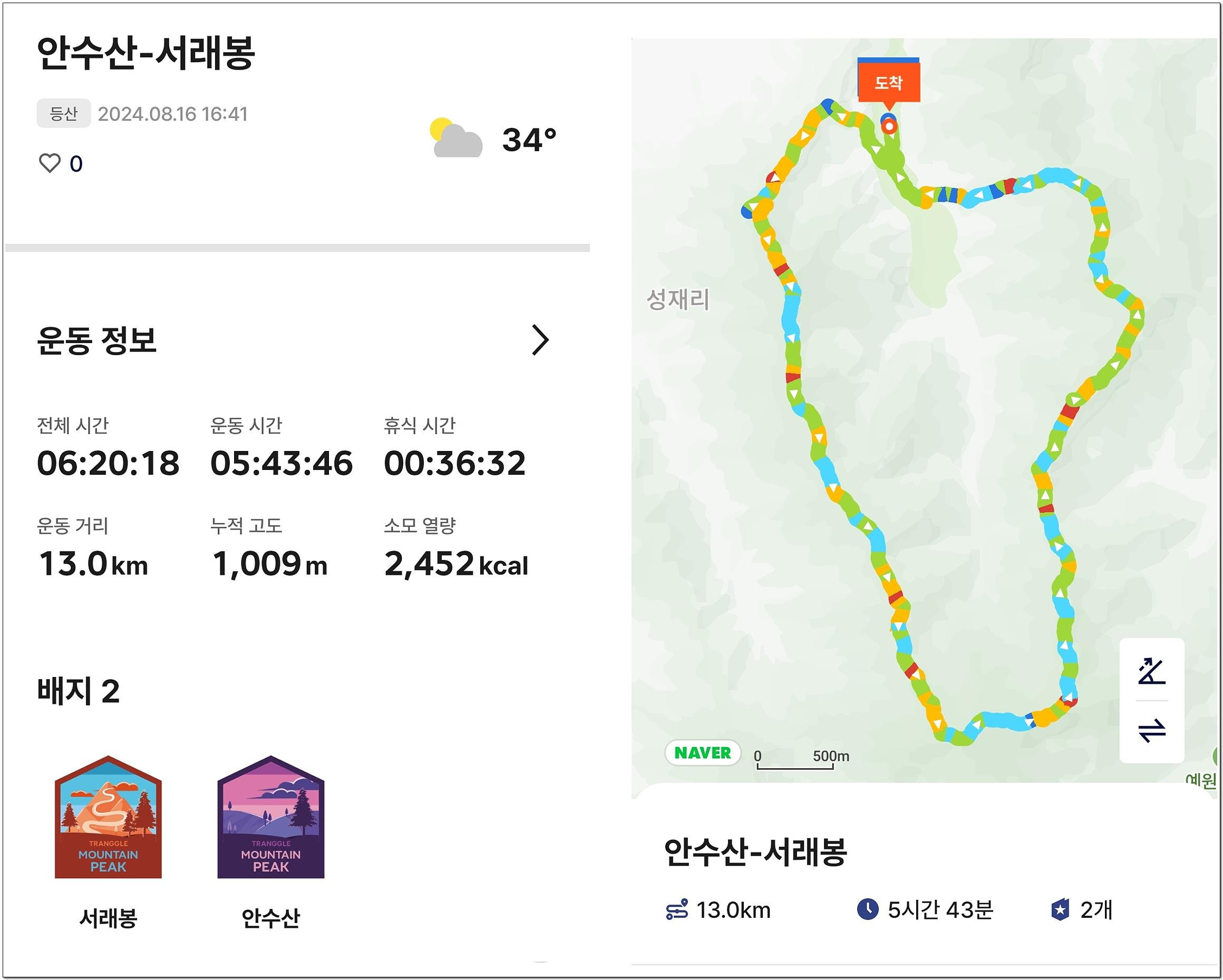 안수산 이미지