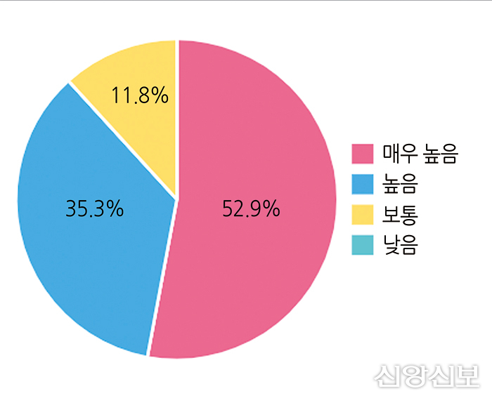 진솔식품 이미지