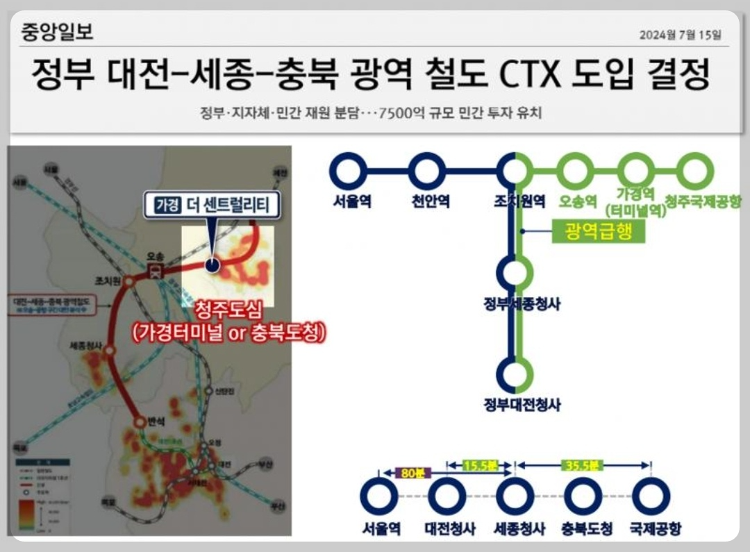 가경 이미지