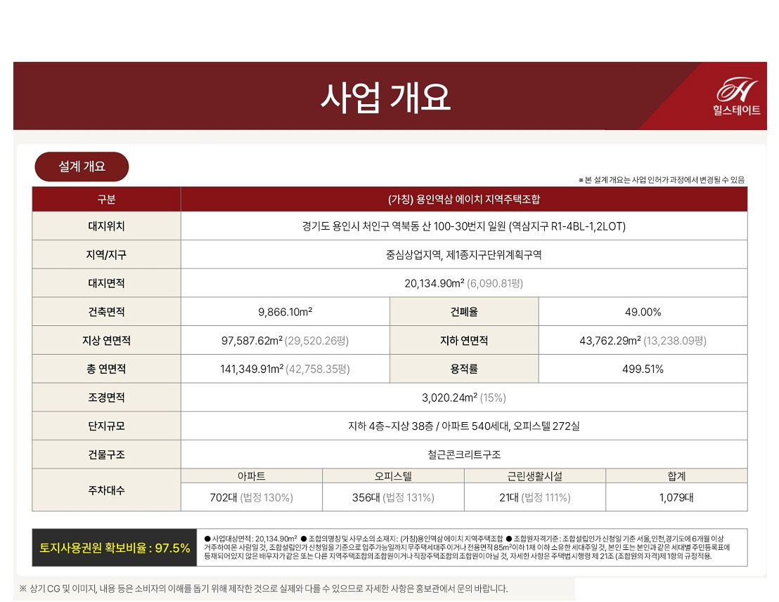 역삼사진 이미지