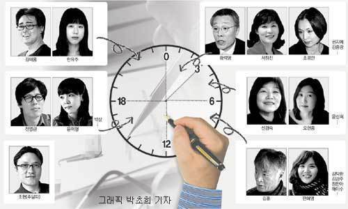 조경란 이미지