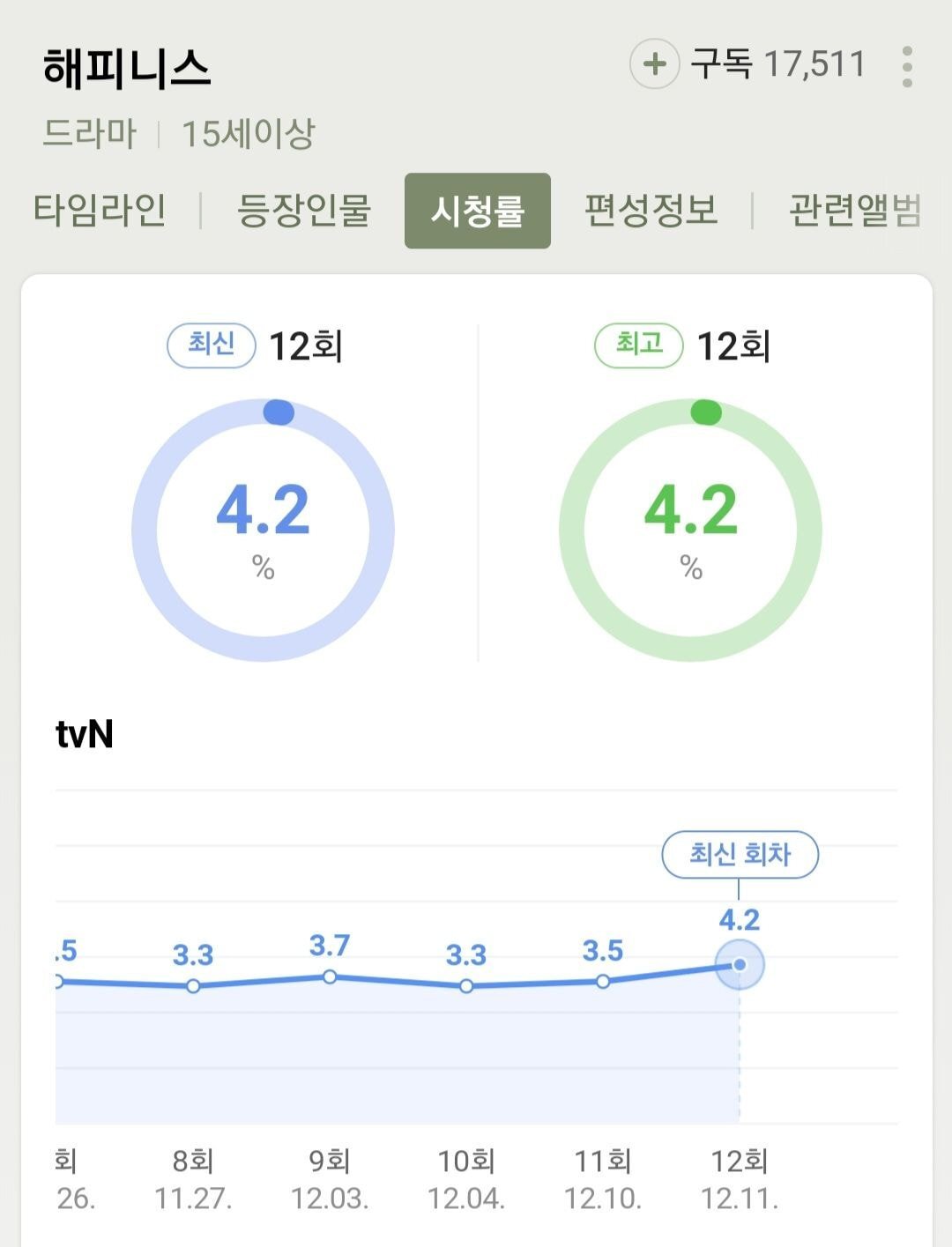 청류 이미지