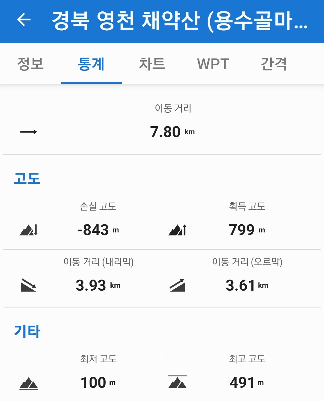 용수골전망대 이미지