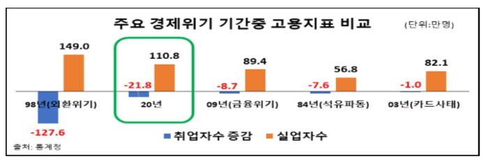 한국고용연구원 이미지