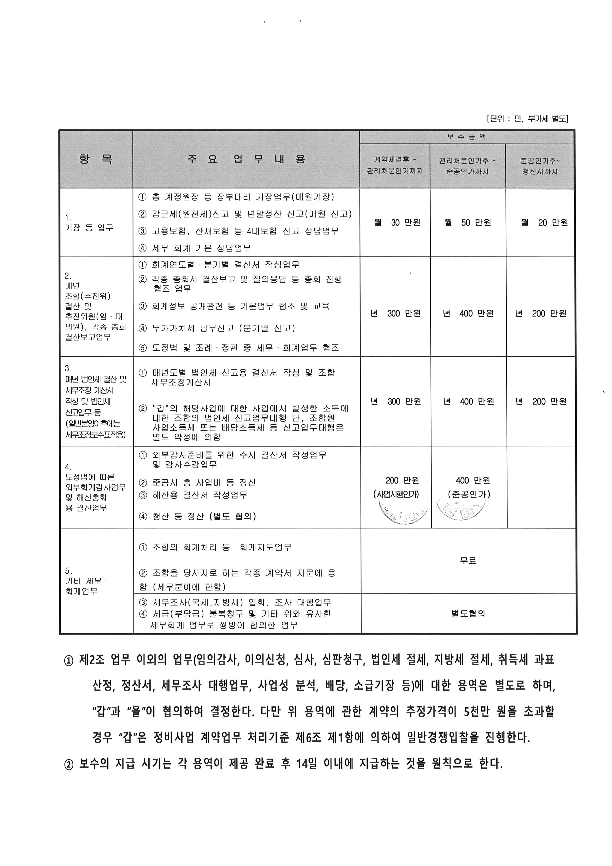 청솔세무회계 이미지