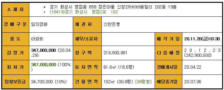 Daum카페