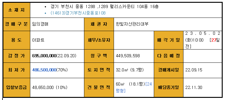 Daum카페