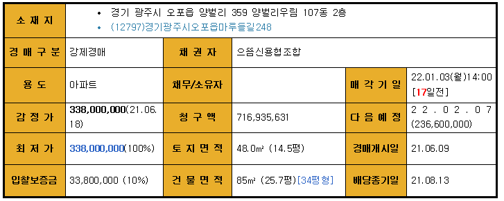 양벌리 이미지