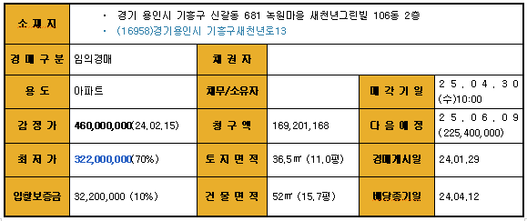 새천년 이미지