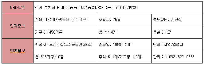부천식당 사진 7