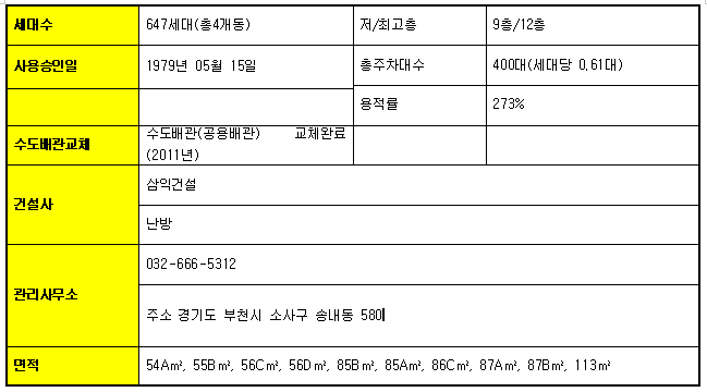 16평 대표 사진