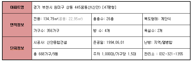 부천식당 사진 6