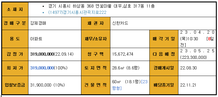 안녕;하상동 이미지