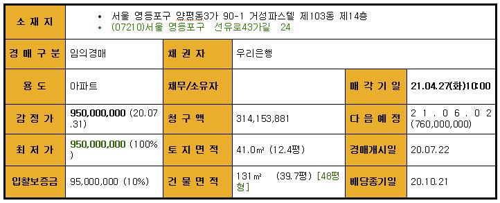 거성 인베스트 이미지