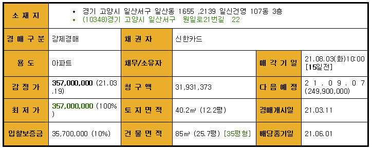 Daum카페
