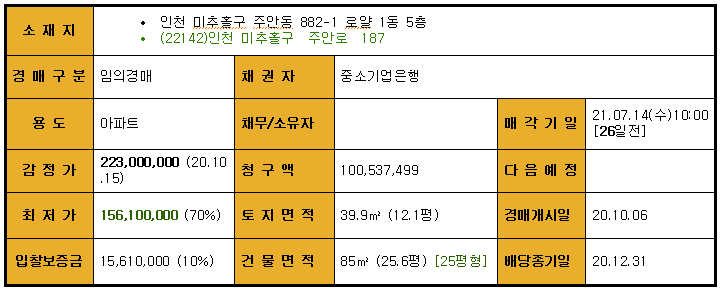 로얄인베스트 이미지