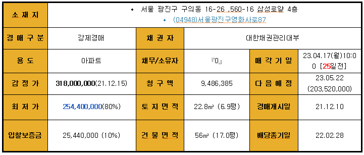 로얄인베스트 이미지